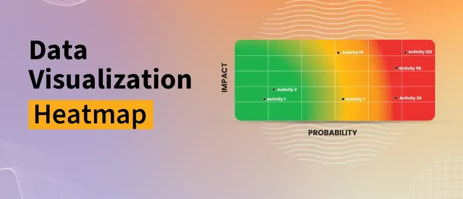 Heatmap Visualization