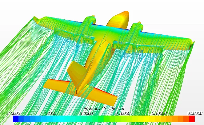 Aerodynamic Analysis