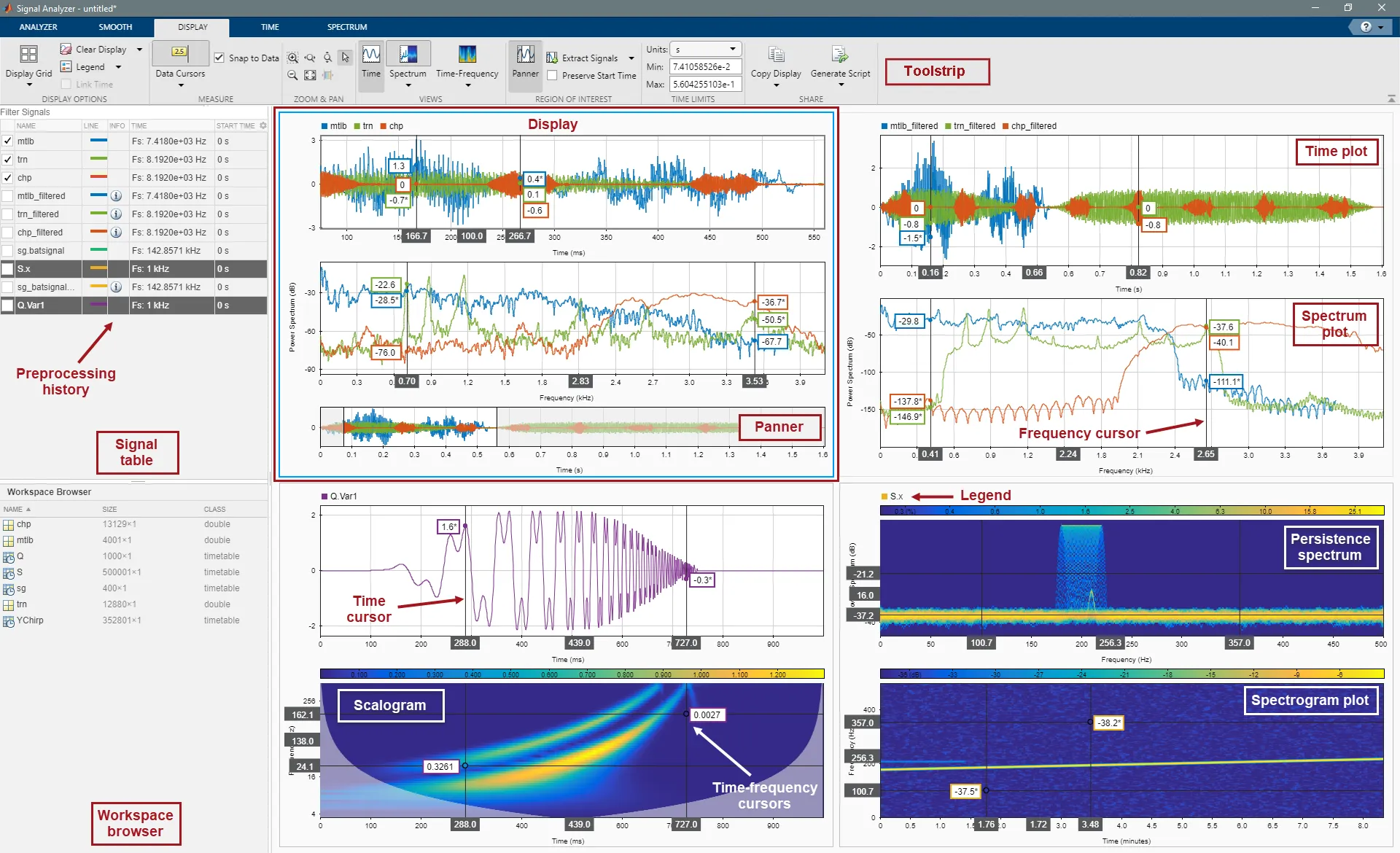 Analysis Screenshot