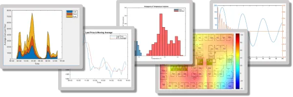 Data Visualization