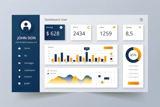 User Dashboard