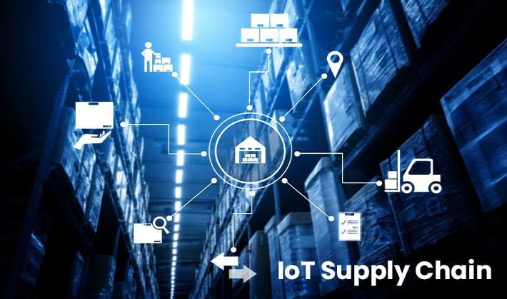 IoT Logistics